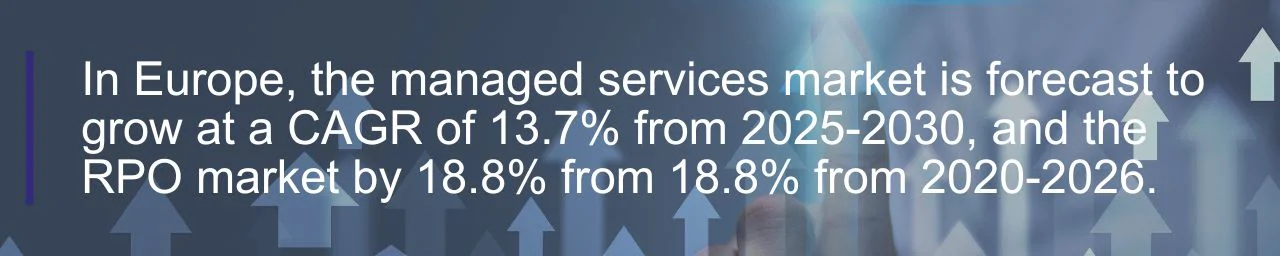 Europe msp and rpo quote
