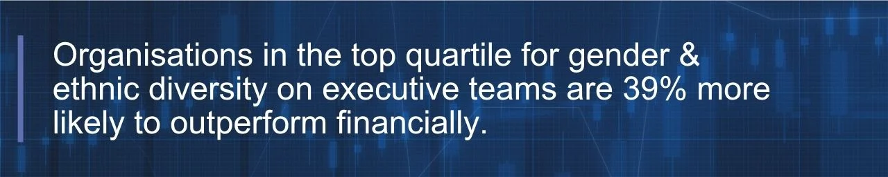 McKinsey diverse teams financial performance quote