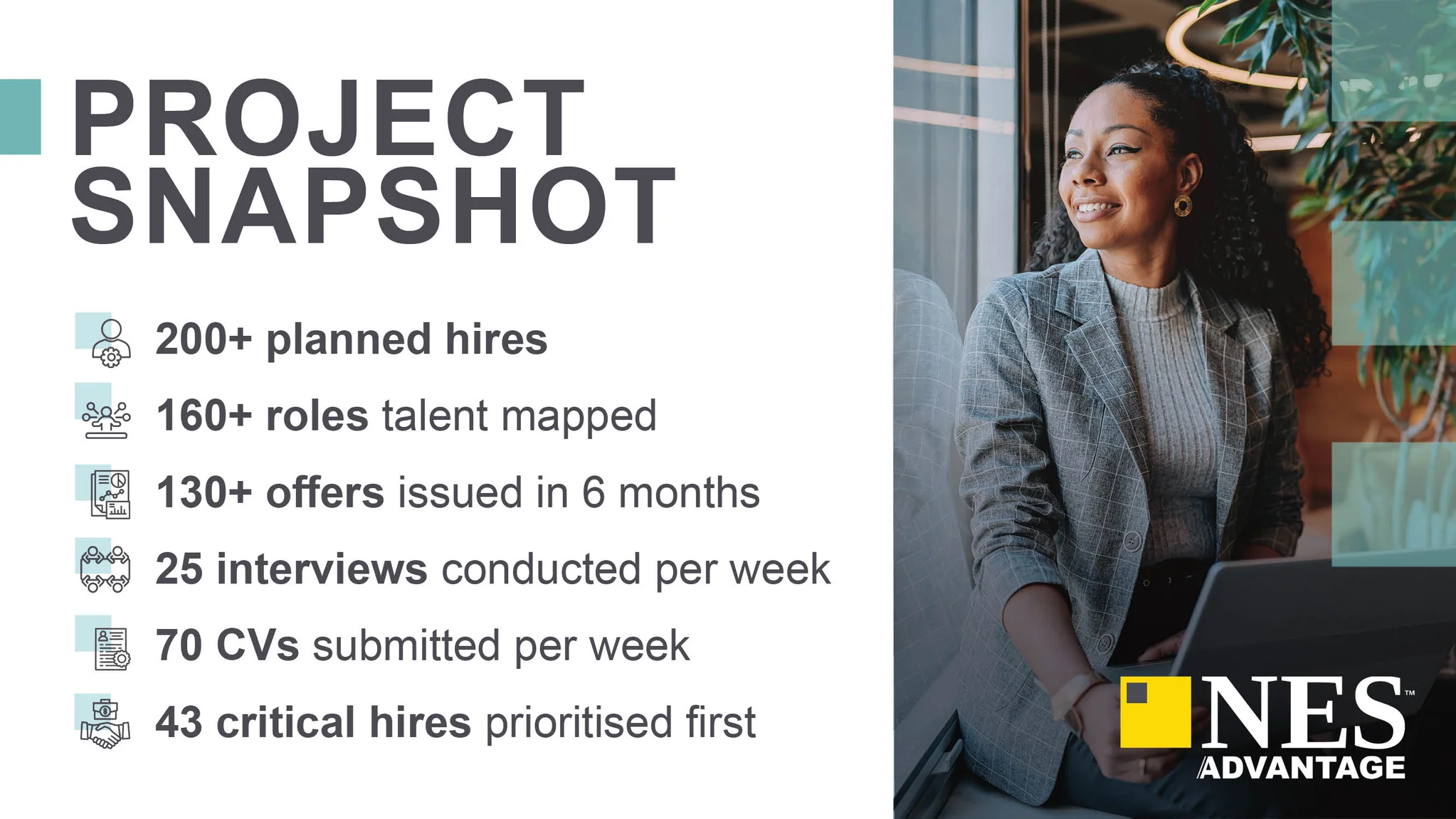 case study project snapshot infographic