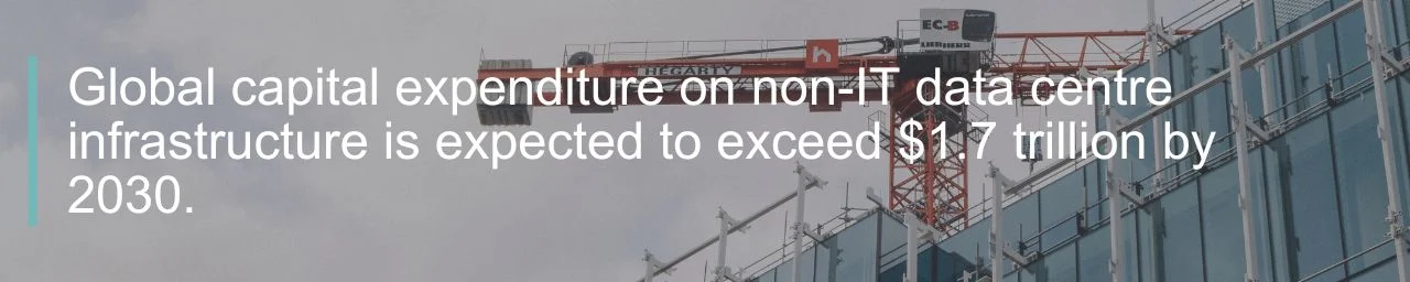 data centre capex quote