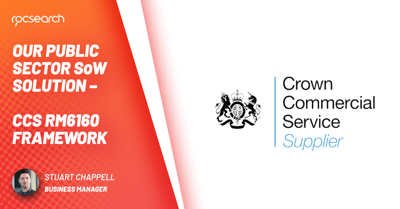 Our Public Sector SoW Solution – CCS RM6160 Framework