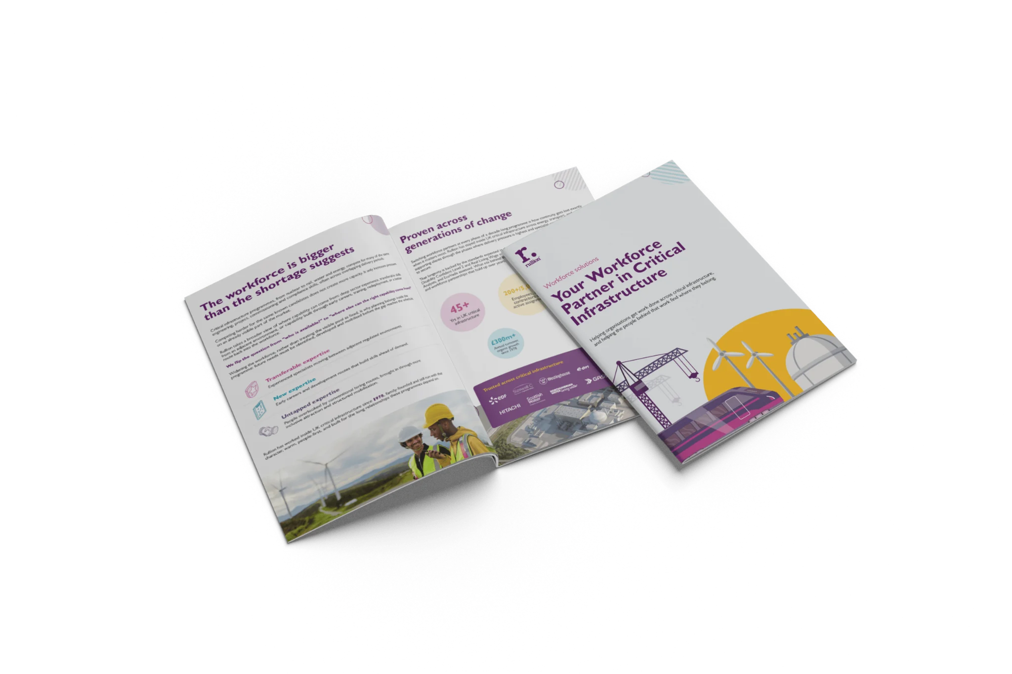 Rullion workforce solutions brochure pages