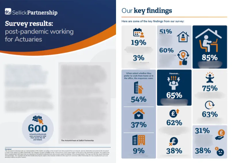 Actuarial market insight report - survey results