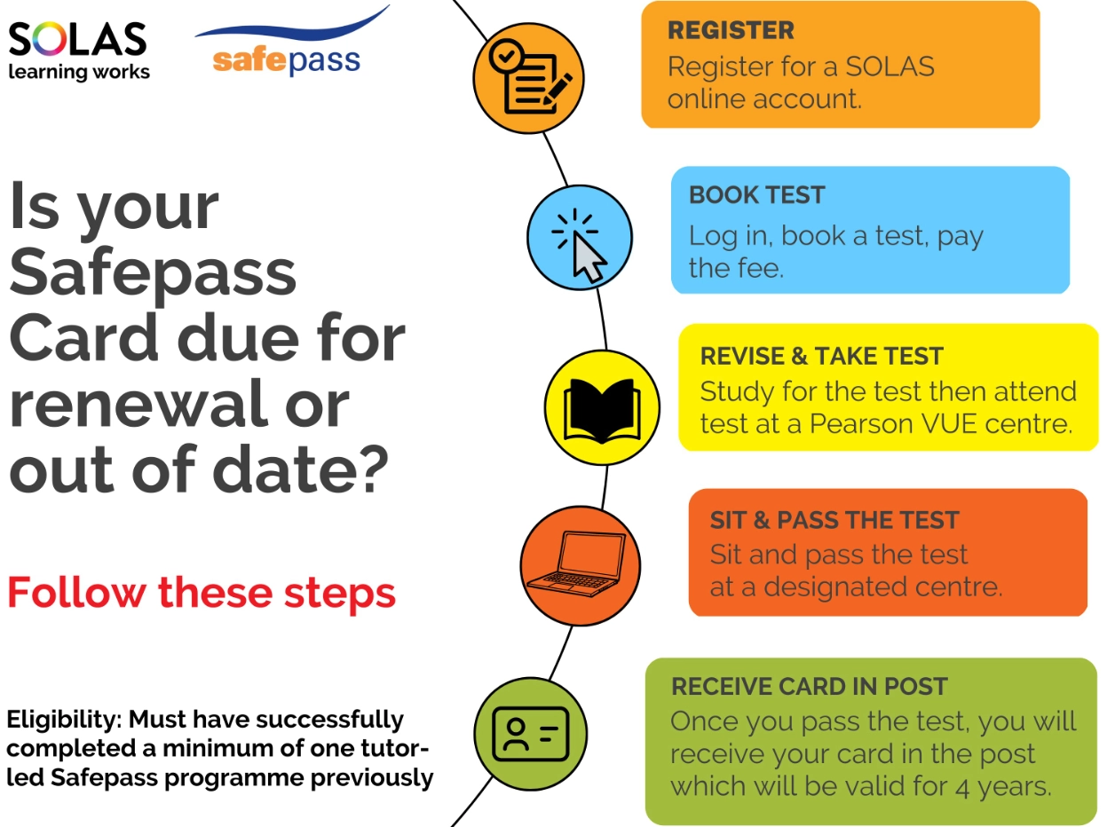 Graphic - Safe Pass renewal process 2026