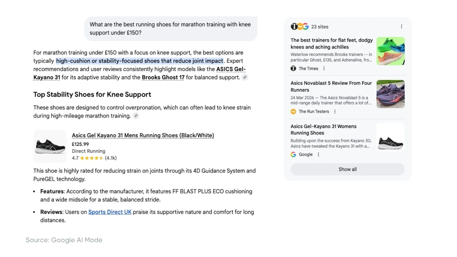 A screenshot of Google's AI overview comparing different running shoes for knee support