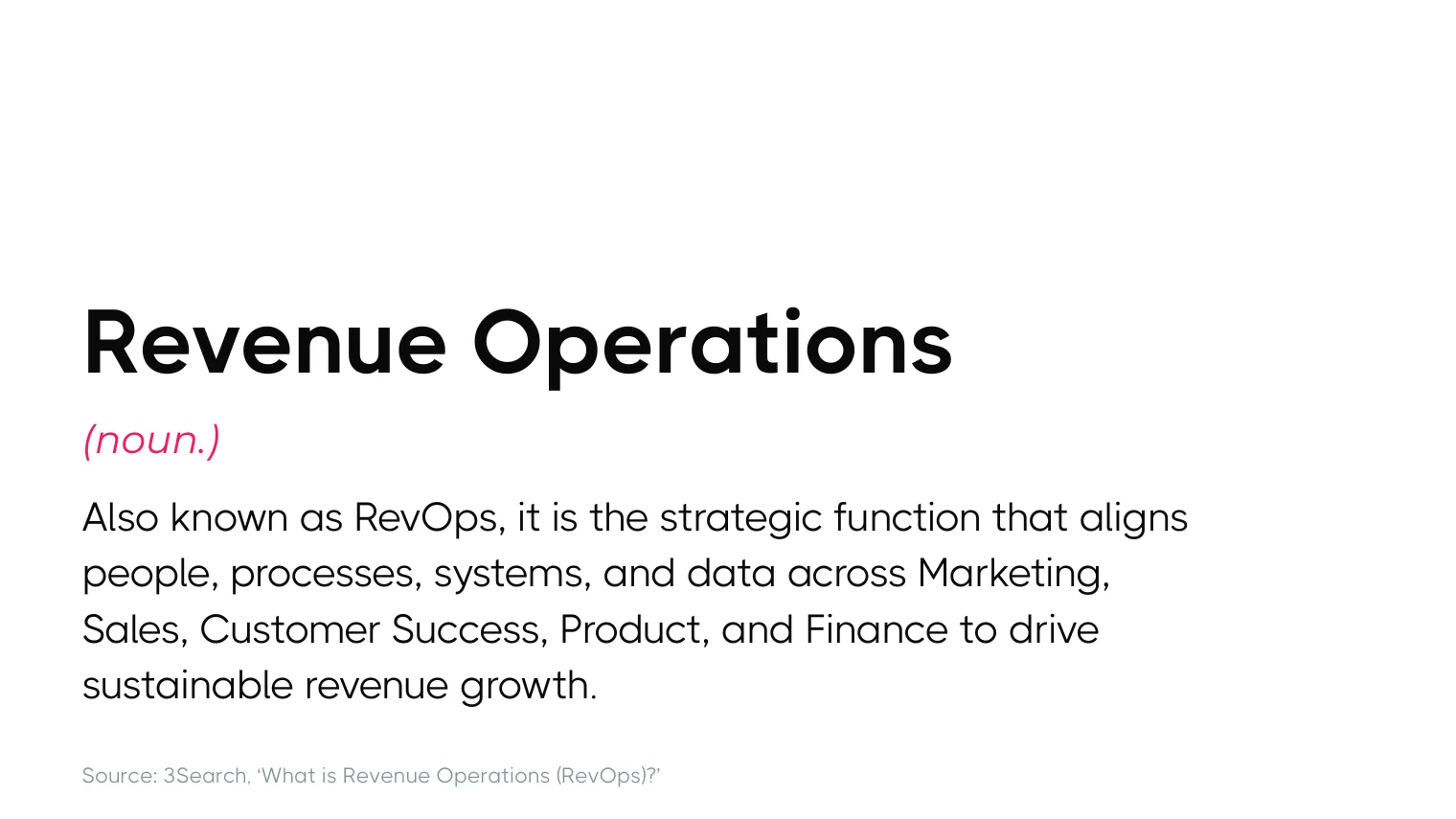 Slide defining Revenue Operations with pronunciation and description of its role in aligning business functions for revenue growth.