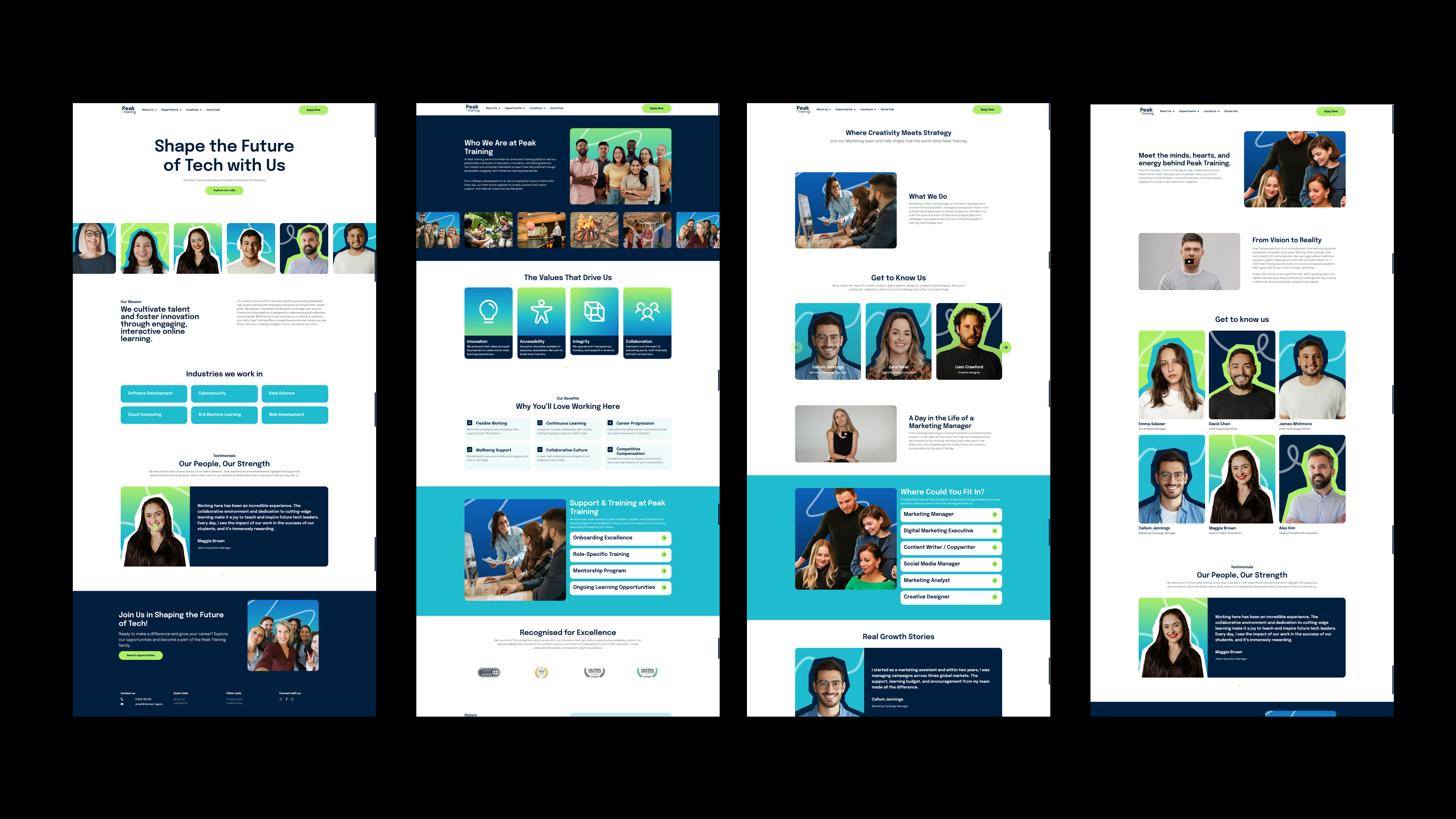 https://sitescdn.wearevennture.co.uk/public/venndigital/assets/peaktrainingpages.png