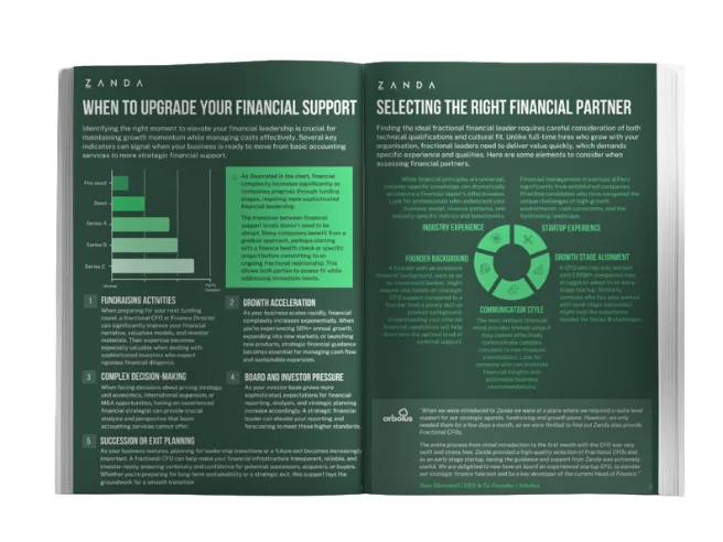 Fractional Finance Playbook 
