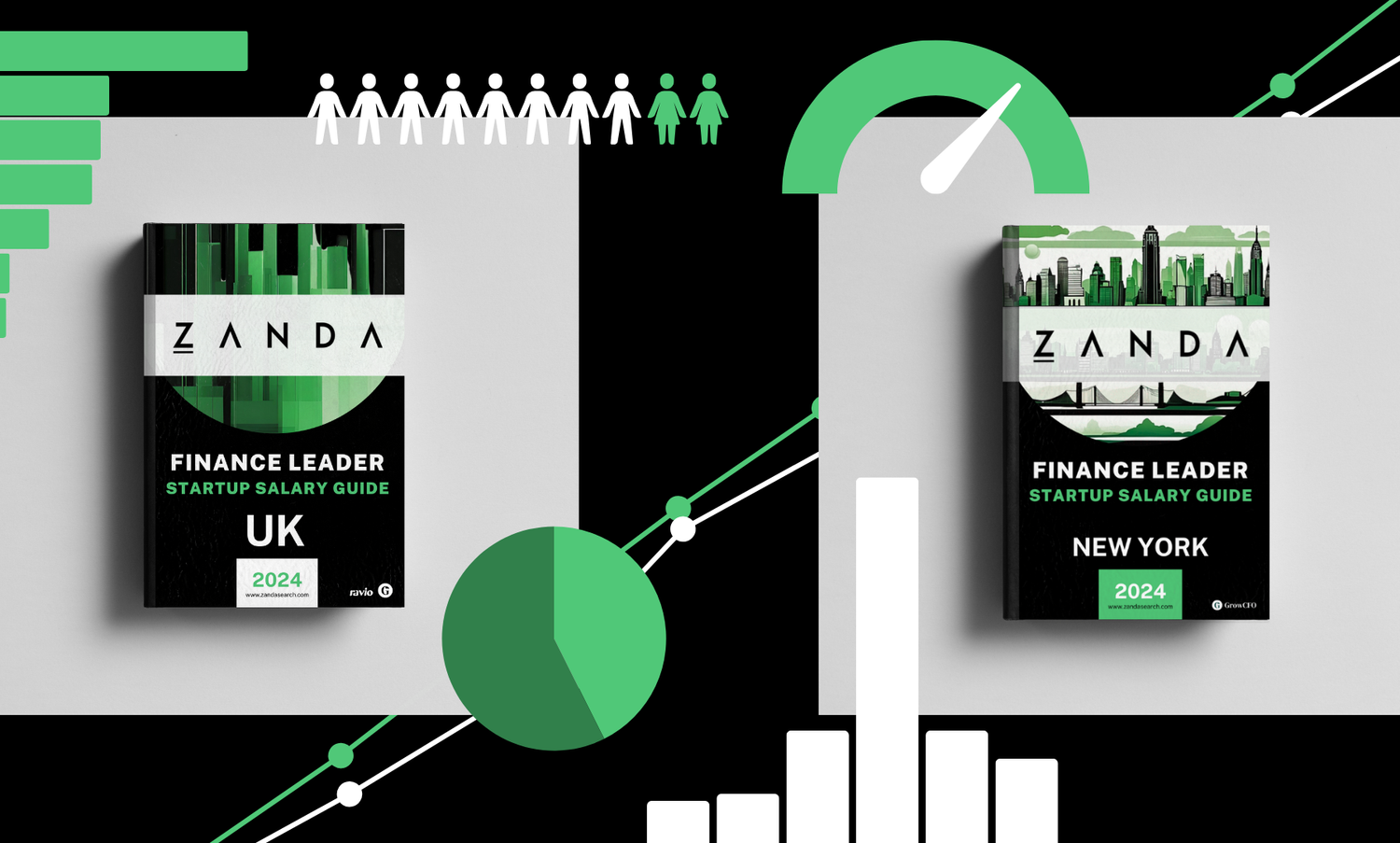 Salary Guides: Insights from the UK and New York