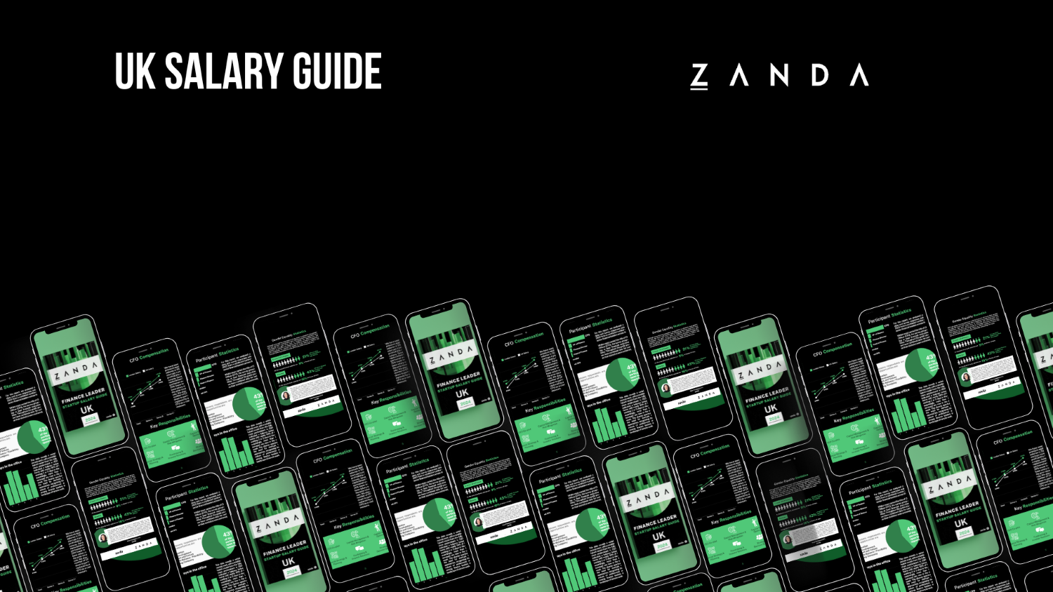 UK Finance Leader Startup Salary Guide
